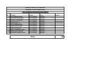 MSc Evening Selected.pdf